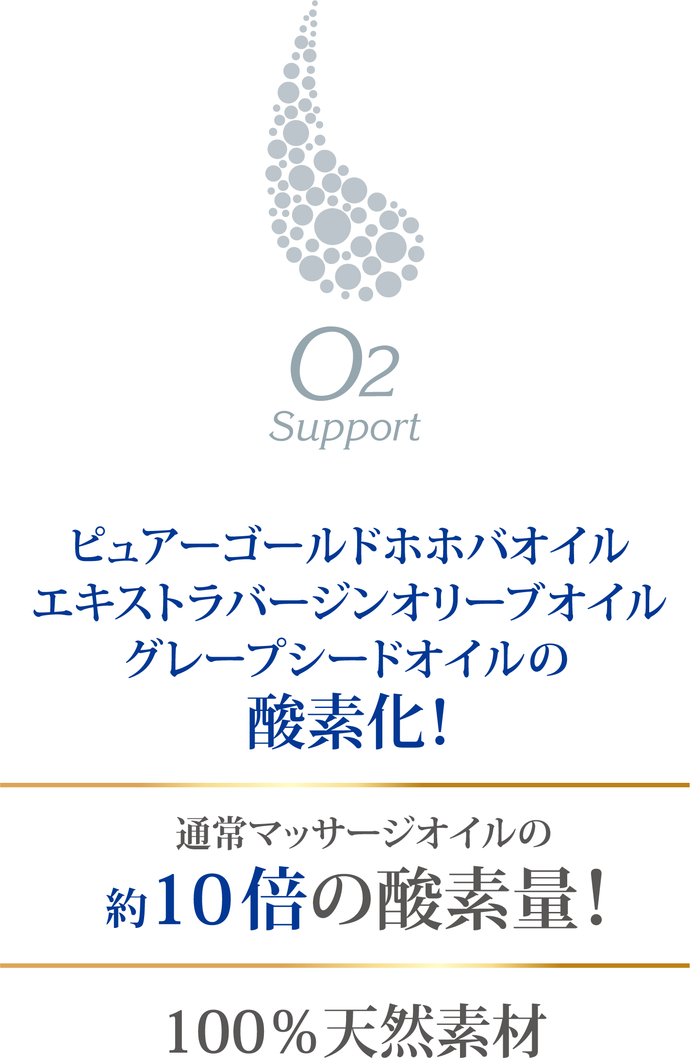 グトルツリー 高濃度酸素に注目したO2シリーズが人気 / O2 support